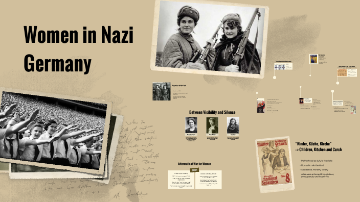 Women in Nazi Germany by Jana Gangl on Prezi