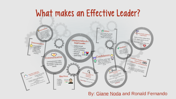 What Makes An Effective Leader By Giane Noda On Prezi