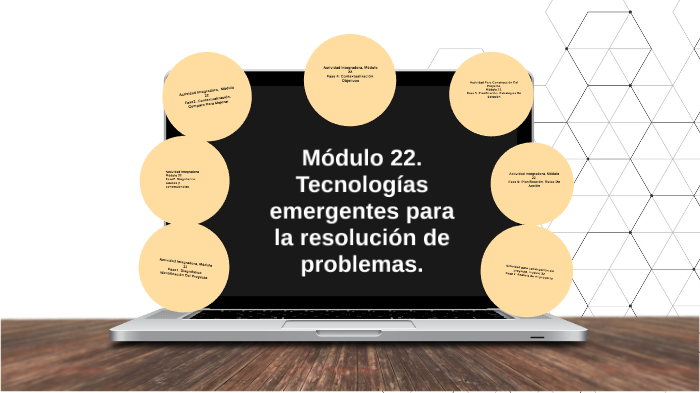 Foro De Clase Tecnologías Emergentes Para Modulo 22 prezi.com