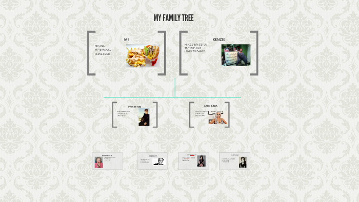 MY FAMILY TREE by Breana Hancock on Prezi