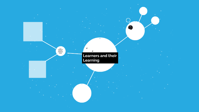 The Learners and their Learning by Al Rodriguez on Prezi