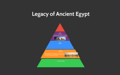 Legacy of Ancient Egypt by mia mancinelli on Prezi