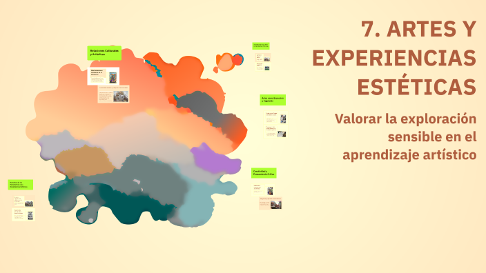 7. ARTES Y EXPERIENCIAS ESTÉTICAS by Oscar Lopez on Prezi