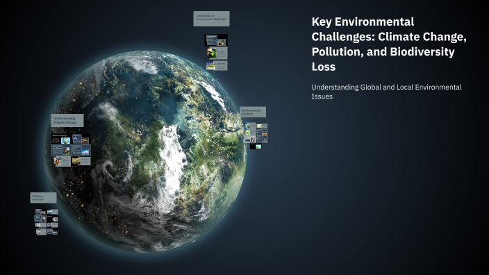 Key Environmental Challenges: Climate Change, Pollution, and ...