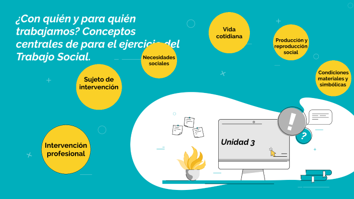unidad 3 by CYNTHIA BELEN HERVAEZ on Prezi