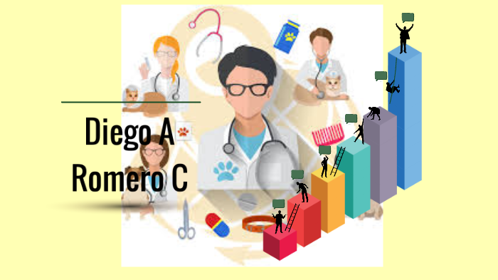 MI PROYECTO DE VIDA by DIEGO ANDRES ROMERO CARDOSO on Prezi