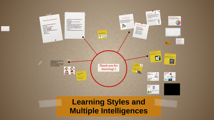 Learning Styles and Multiple Intelligences by irem demir on Prezi