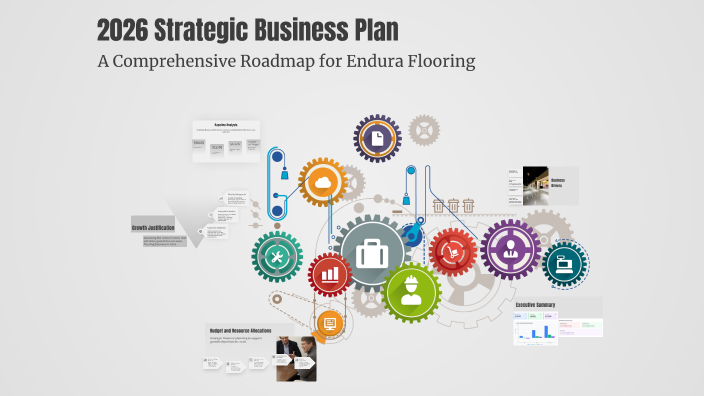 2026 Strategic Business Plan by Ariel Bamba on Prezi