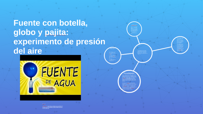 Fuente con botella, globo y pajita: experimento de presión d by jose