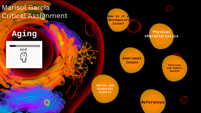 Aging by on Prezi