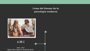 línea del tiempo by yeny mildrey garcia suarez on Prezi Design