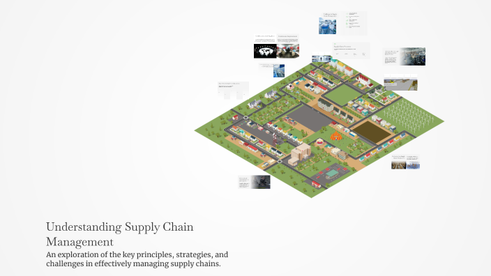 Understanding Supply Chain Management by Mohammad Abu Jafor on Prezi