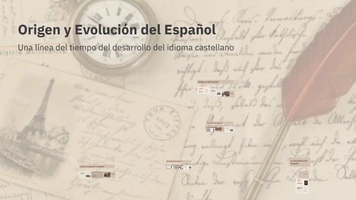 Origen y Evolución del Español by David Burgos on Prezi
