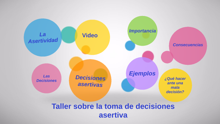 Taller De Toma De Decisiones Asertivas By Daniela Paulina Serrano Nuñez On Prezi 6125