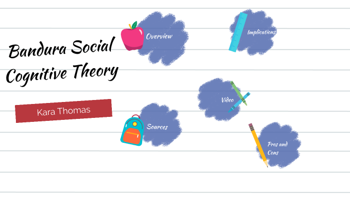 Bandura Social Cognitive Theory By Kara Thomas 0357