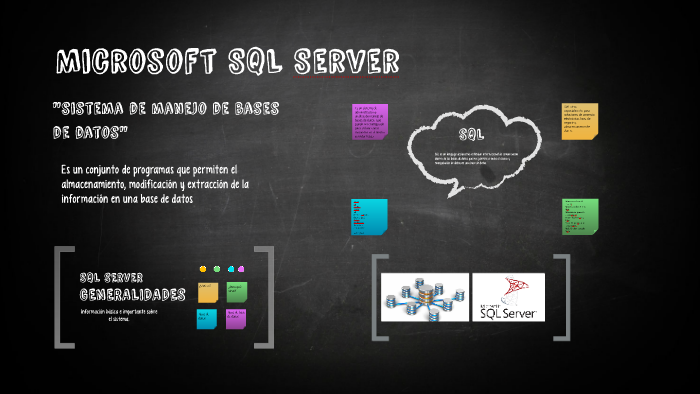 Microsoft SQL Server by Nathalie Rocha on Prezi