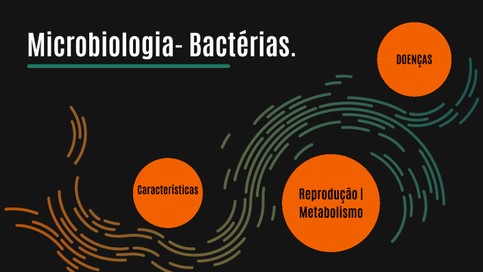 Microbiologia- Bactérias by Leticia Castro on Prezi