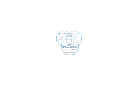 Lesson Plans Venn Diagram by Stephanie Fouts on Prezi
