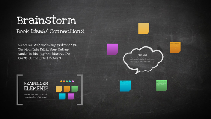 Book Mind Mapping Template by Dobby Morse on Prezi
