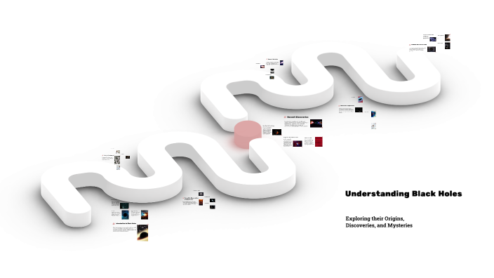 Unveiling the Enigma of Black Holes by Amir Khan on Prezi