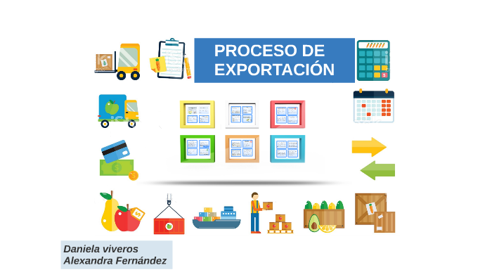 Export Process By Alexandra Fernandez On Prezi