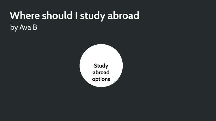 Studying Abroad by Ava Behrens on Prezi