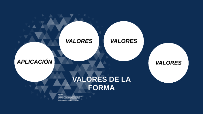 FUNDAMENTOS DEL DISEÑO II Valores de la forma by leislani cruz salinas
