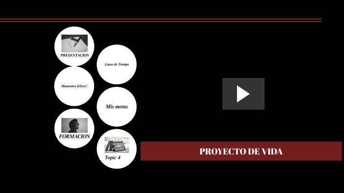 Proyecto de vida by Mauricio Esteban Roa on Prezi