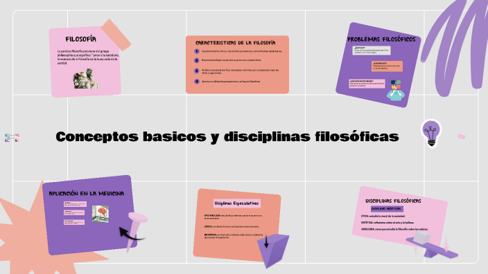 Conceptos basicos y disciplinas filosóficas by Katty Moreno on Prezi