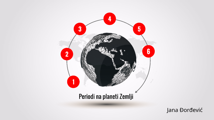 Геолошка доба на Земљи by Jana Đorđević on Prezi