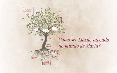 Como ser Maria, vivendo no mundo de Marta? by Alan Pereira on Prezi