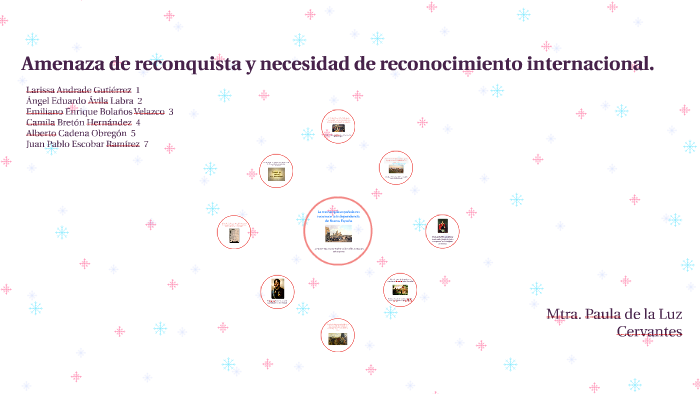 Amenaza de reconquista y necesidad de reconocimiento internacional by