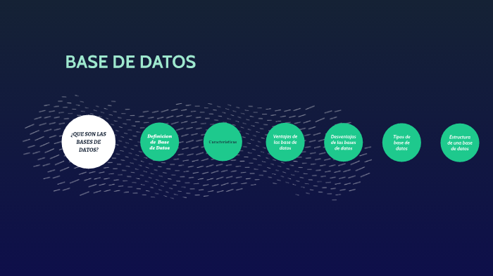 Base de Datos by Yessica Villa on Prezi
