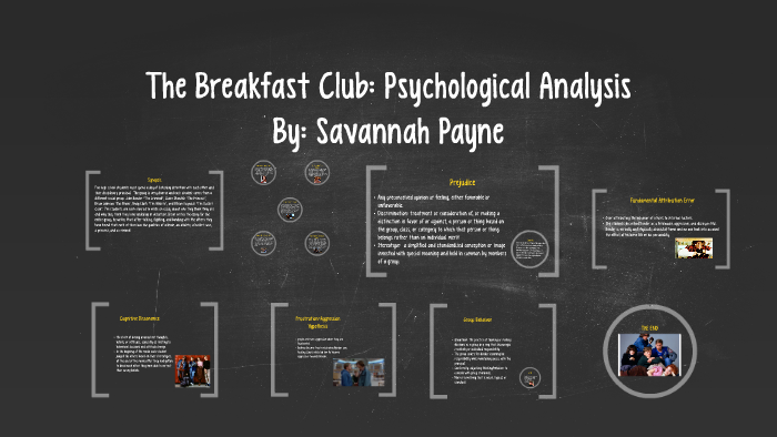 the breakfast club 1985 character analysis