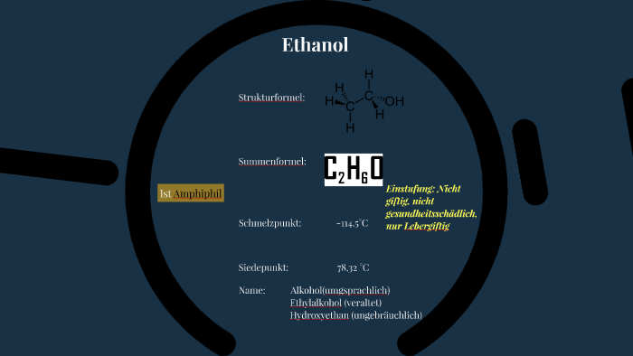 Ethanol Wirkung Auf Den Menschlichen Körper (Alkohol) Ethanol und seine Wirkung auf den Körper by AEAr7 AEAr7 on