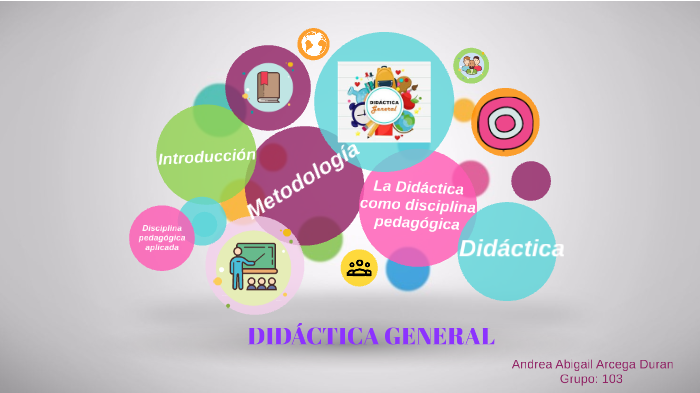 Didáctica general: Disciplina pedagógica aplicada by Andrea Arcega on Prezi