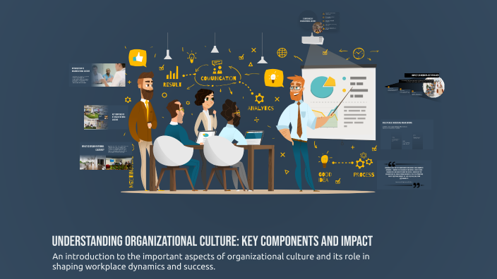Understanding Organizational Culture: Key Components and Impact by ...