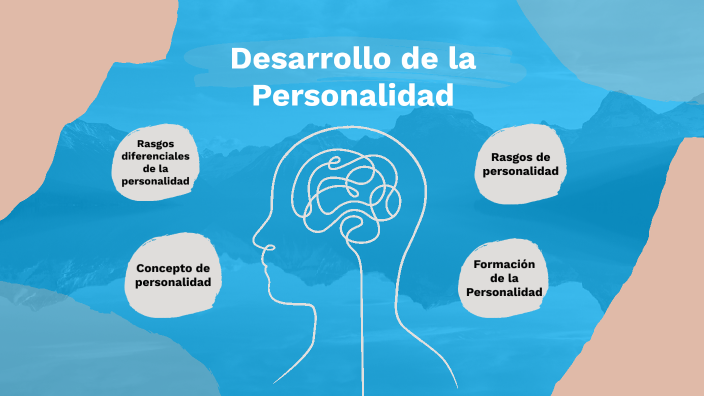 Desarrollo De La Personalidad By Sthefany Guerra On Prezi 0125