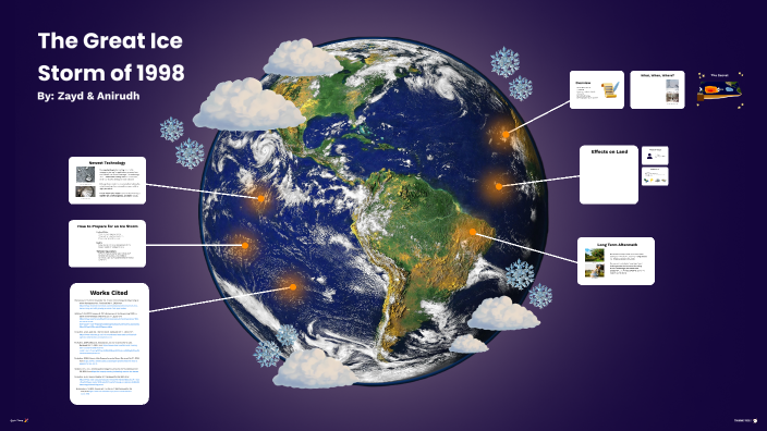 The Great Ice Storm of 1998 by ItsCorky Creates on Prezi
