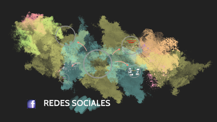 REDES SOCIALES by saul bello on Prezi