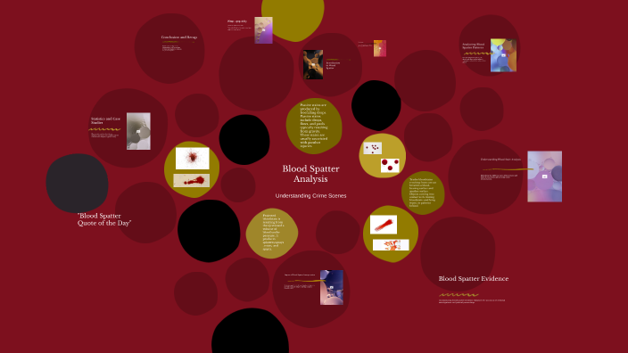 Blood Spatter Analysis by Braylen Grams on Prezi