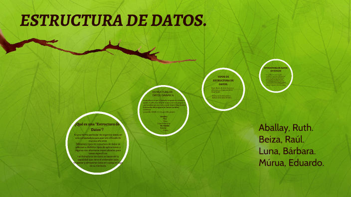 Estructura de Datos by Bárbara Luna on Prezi