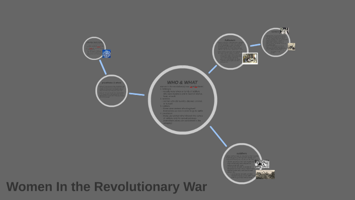 Women In the Revolutionary War by Audrey Davis on Prezi