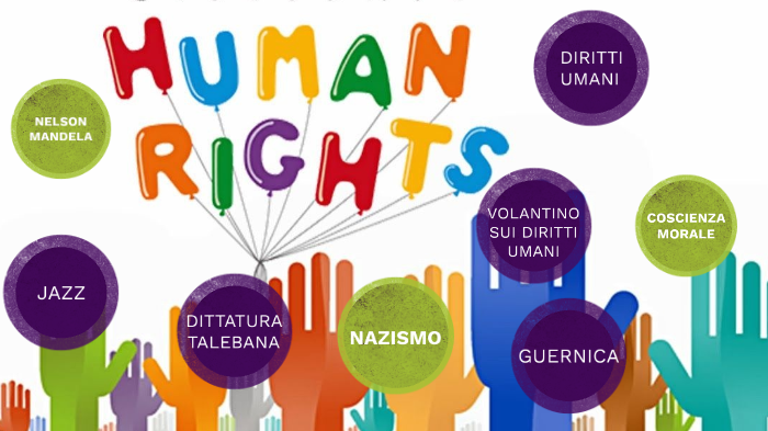 Mappa Concettuale Diritti Umani Terza Media tesina terza media sui diritti umani by mattia lini on Prezi