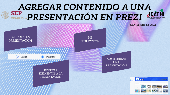 Unidad 2 by Damiita MoRa on Prezi