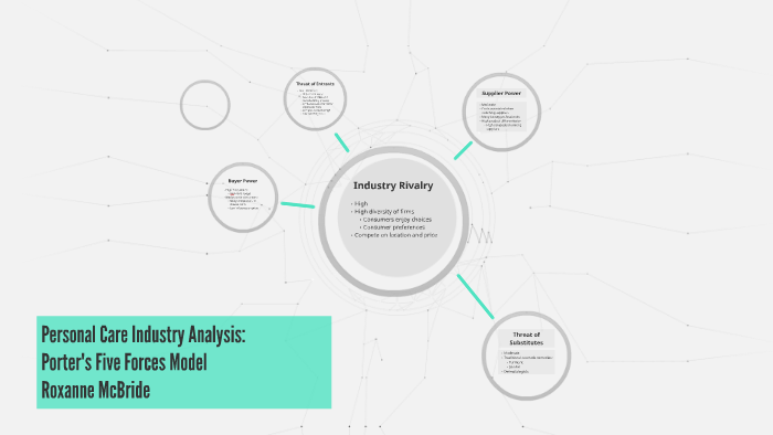 personal-care-industry-analysis-by-roxy-mcbride-on-prezi-next