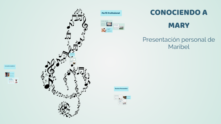 CONOCIENDO A MARY by MARIBEL REYES on Prezi