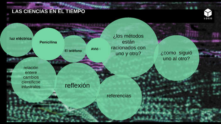 Métodos científico by Paula Bautista Huerta on Prezi