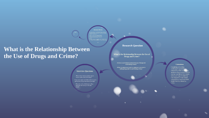 What Is The Relationship Between Drugs And Crime? By James Pradhan On Prezi