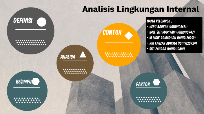 Analisis Lingkungan Internal By Imel Sm On Prezi